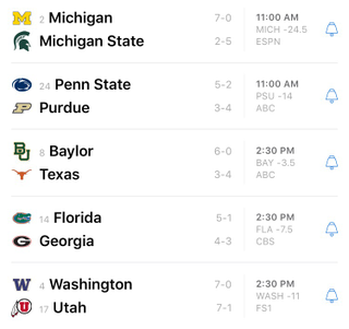 Illustration for article titled Saturday College Football Thread